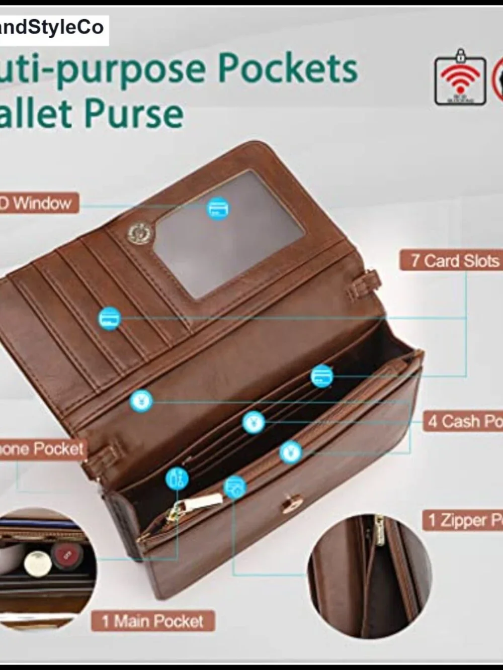 Women's Crossbody Bag with RFID Blocking Wristlet Wallet Phone Purse Vegan